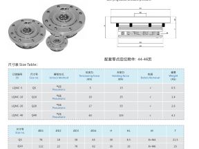 低成本缩短夹具换型时，机床90%等待时间的利器