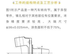 多工序整合到一台机床后，夹具的互换性解决思路