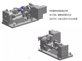 多项汽车零部件液压夹具案例，让装夹不再困难