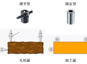 定位与夹紧，没那么简单 