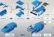 起亚汽车：我们是这样设计柔性化生产线的