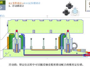 [原创发布]纯干货夹具设计中浮动销的设计方法