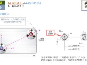 菱形销尺寸设计规范及标准