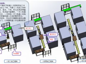 [自动化夹具案例分享]手机中框CNC加工上下料机器人