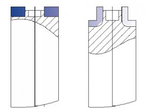 [知识科普]缸体、缸盖加工生产线中，怎样选择刀具？