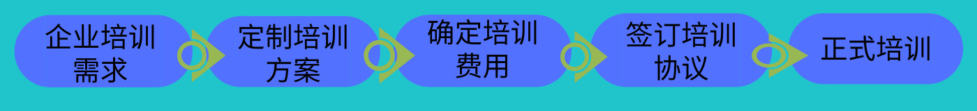 [夹研服务] 夹具设计企业培训  第3张