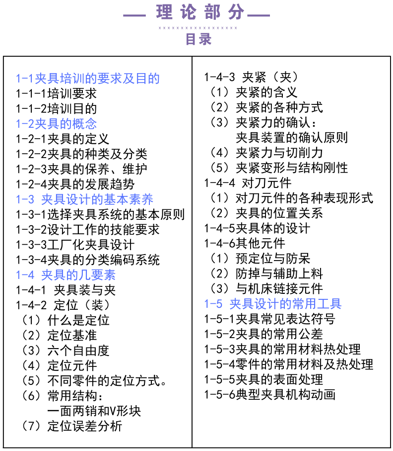 [夹研服务] 夹具设计企业培训  第6张