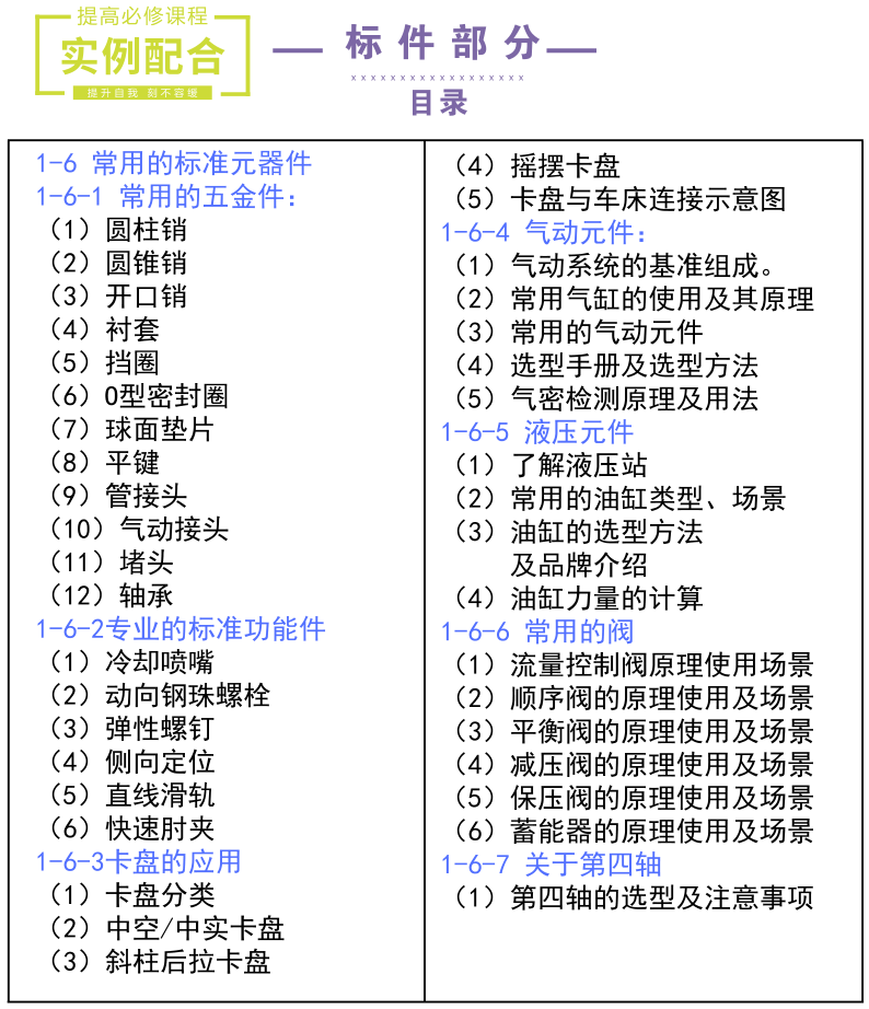 [夹研服务] 夹具设计企业培训  第7张