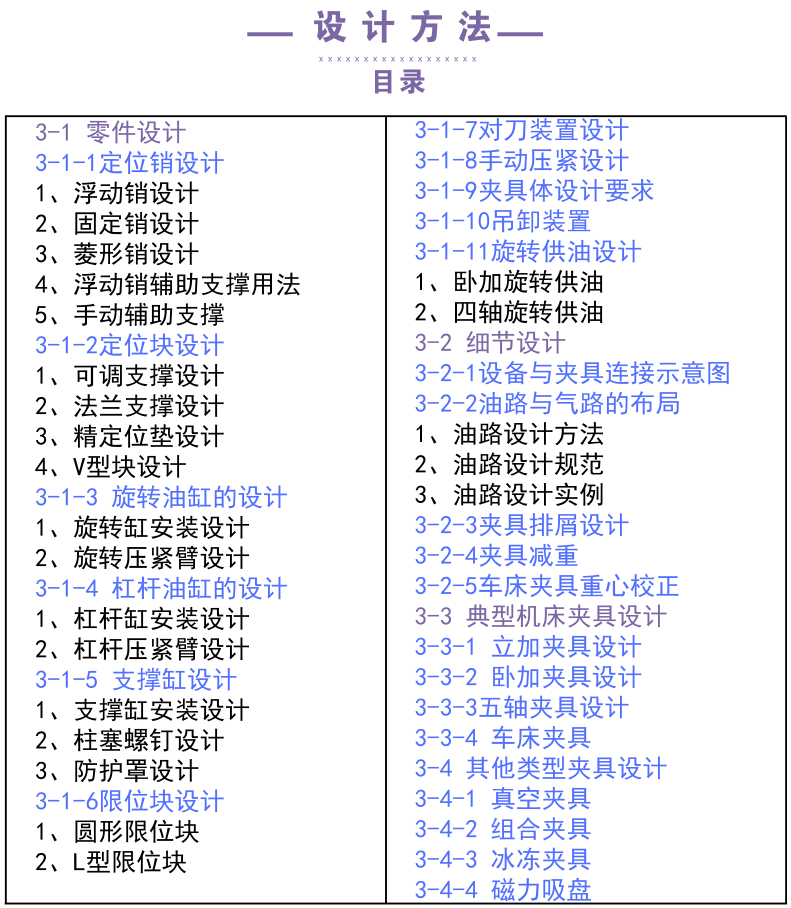 [夹研服务] 夹具设计企业培训  第9张