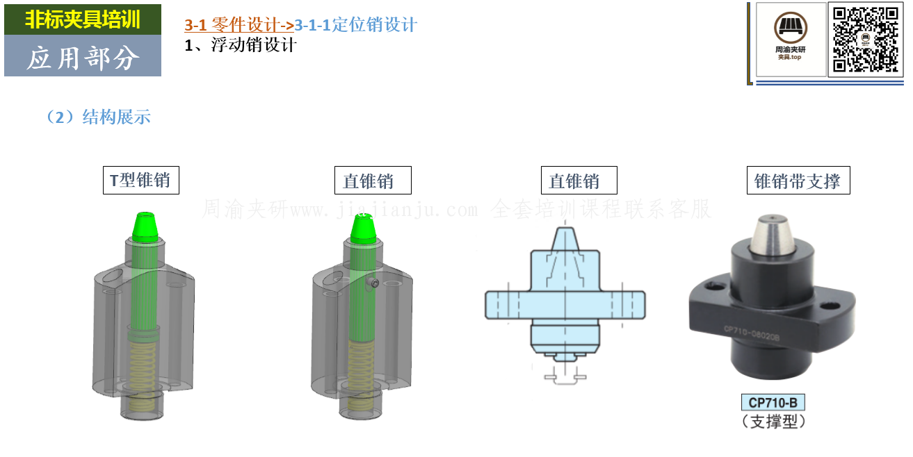 [原创发布]纯干货夹具设计中浮动销的设计方法  设计思路 浮动销 手动夹具 设计理念 基础知识 一面两销 第2张