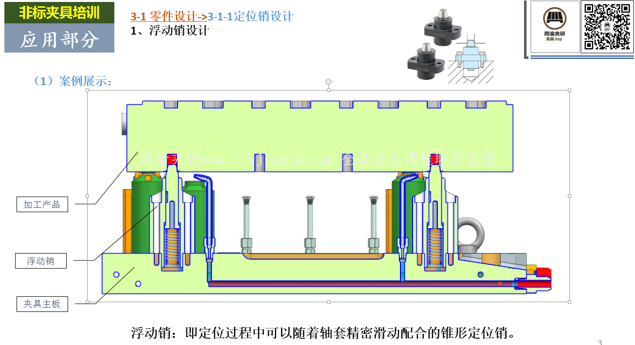 [原创发布]纯干货夹具设计中浮动销的设计方法  设计思路 浮动销 手动夹具 设计理念 基础知识 一面两销 第1张