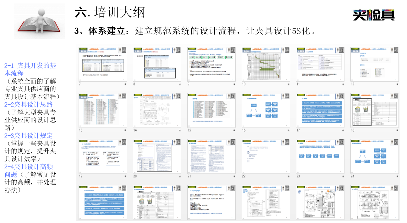 周渝夹研非标液压夹具设计培训课程 走进陕西法士特  第4张