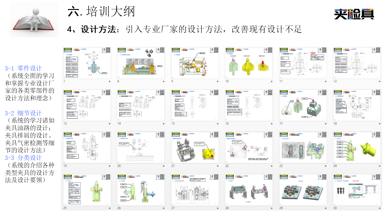 周渝夹研非标液压夹具设计培训课程 走进陕西法士特  第5张