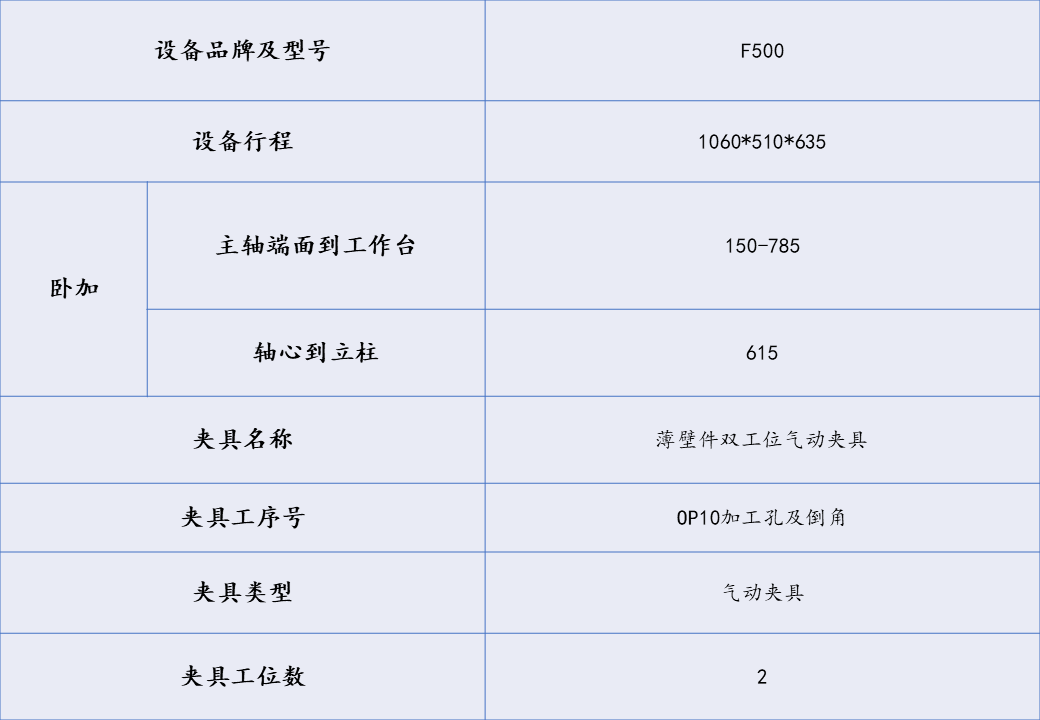 [夹研外包设计案例]气动薄壁类夹具  气动夹具 第1张