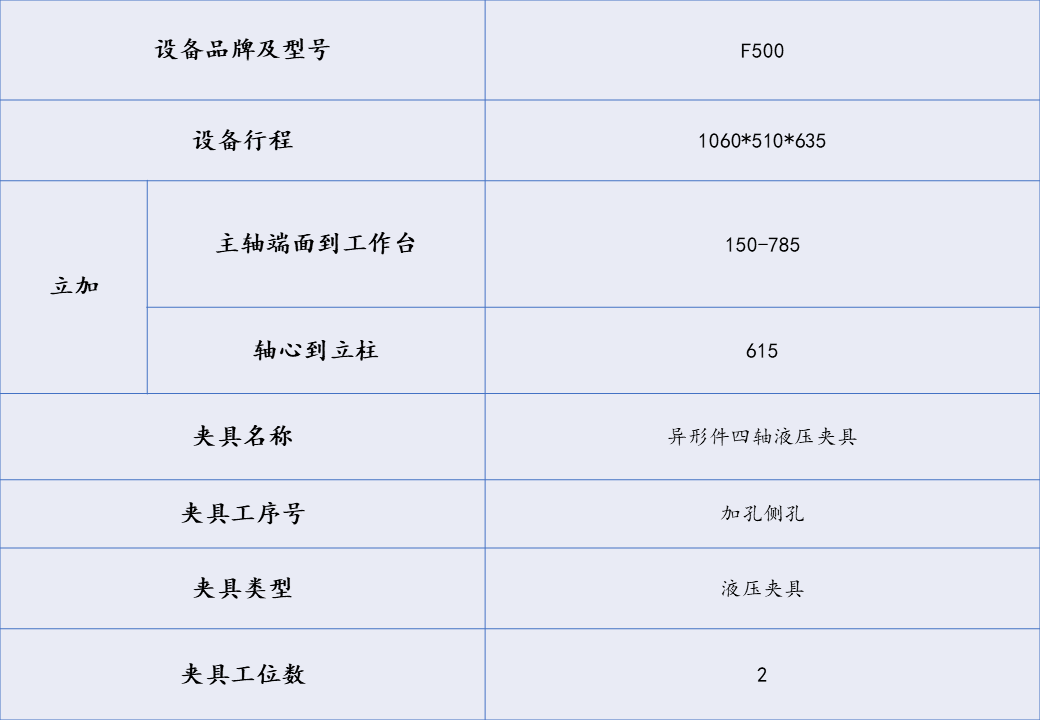 [夹研外包设计案例]异形件夹具案例分享  四轴夹具 液压夹具 第1张