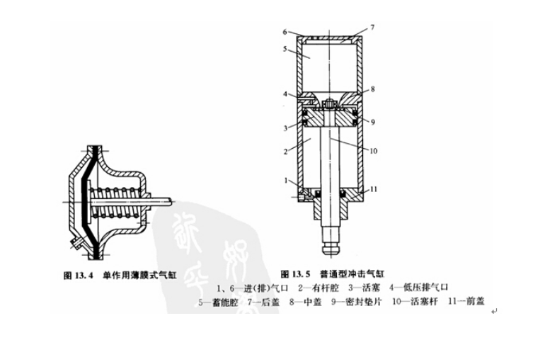 气动冲击器原理图图片