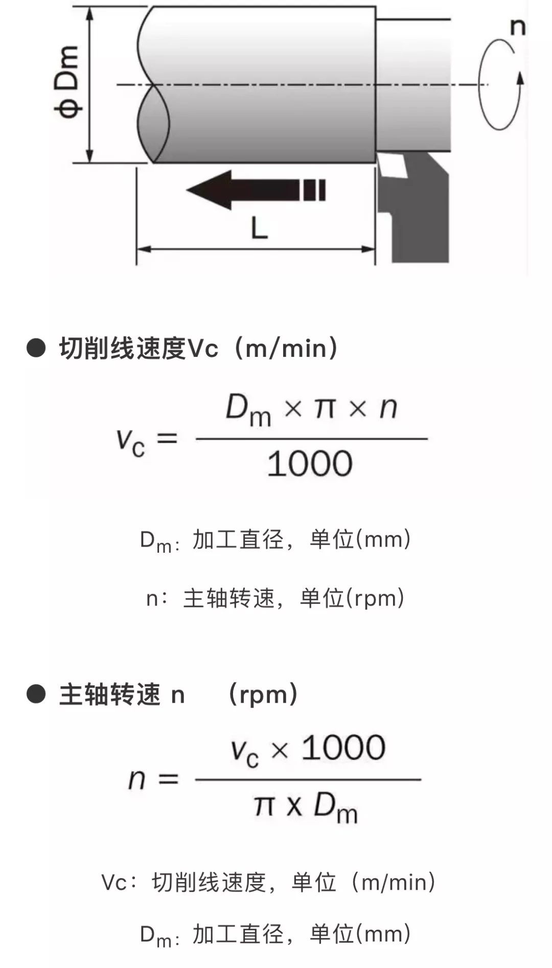 权威发布|夹具切削力计算公式软件  第3张