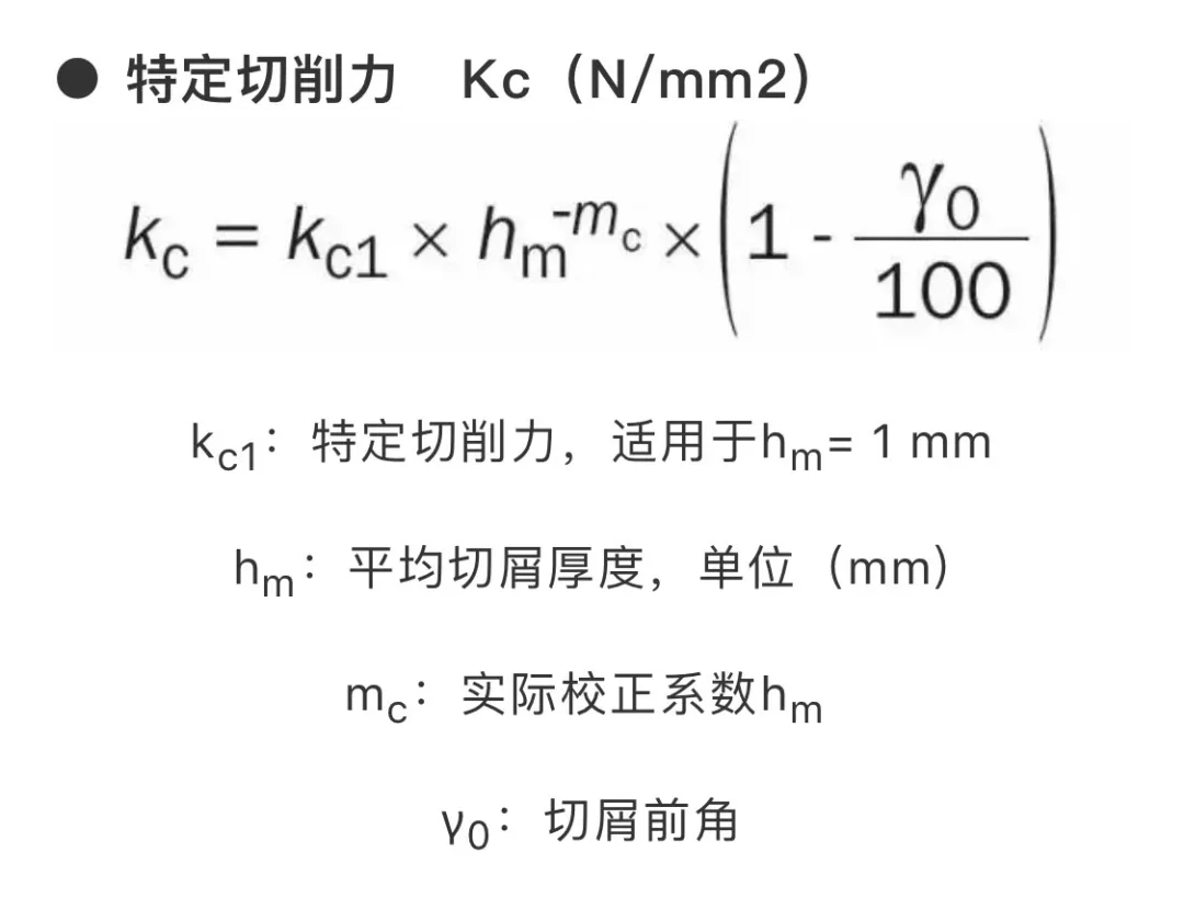 权威发布|夹具切削力计算公式软件  第5张