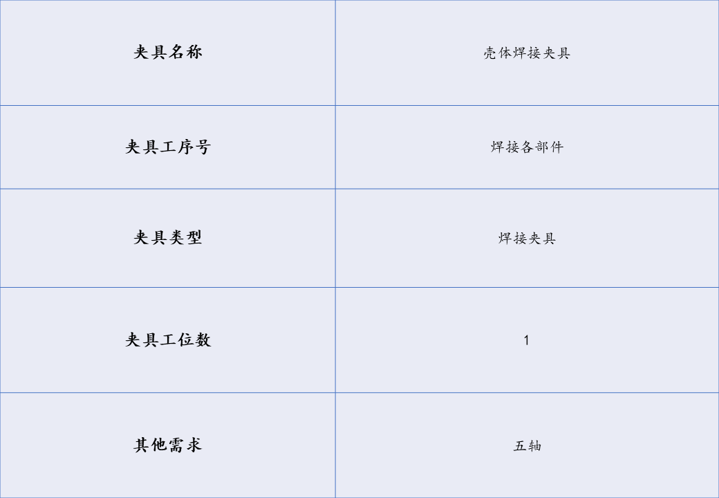 [夹研外包设计案例]壳体焊接夹具  焊接夹具 五轴夹具 第1张