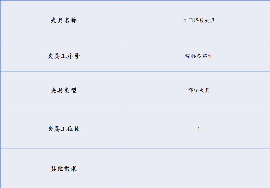 [夹研外包设计案例]大型车门焊接夹具  焊接夹具 车门焊接 第1张