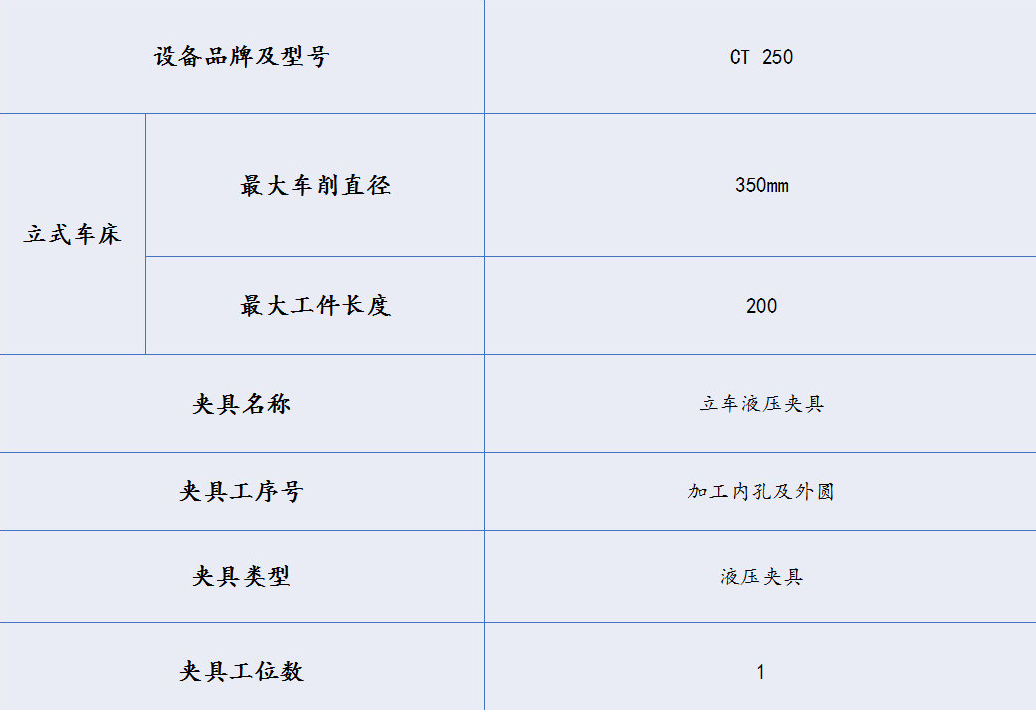 [夹研外包设计案例]立式车床液压夹具  液压夹具 车床夹具 第1张