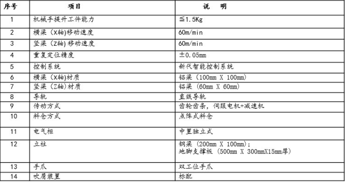 [自动化夹具案例分享]电子烟五金配件加工车床  自动化生产线 自动化夹具 自动上下料 第6张