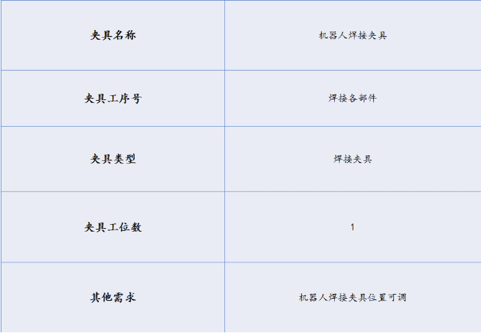 [夹研外包设计案例]机器人焊接夹具  焊接夹具 车门焊接 第1张