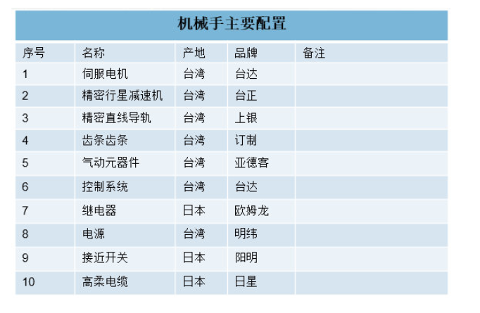 [自动化夹具案例分享]汽车空调压缩机轴加工车床机械  自动化生产线 自动化夹具 自动上下料 第7张