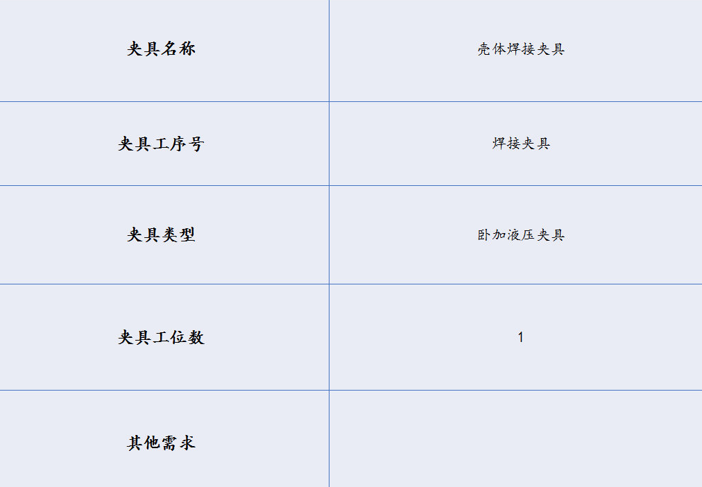 [夹研外包设计案例]壳体焊接夹具  焊接夹具 车门焊接 第2张