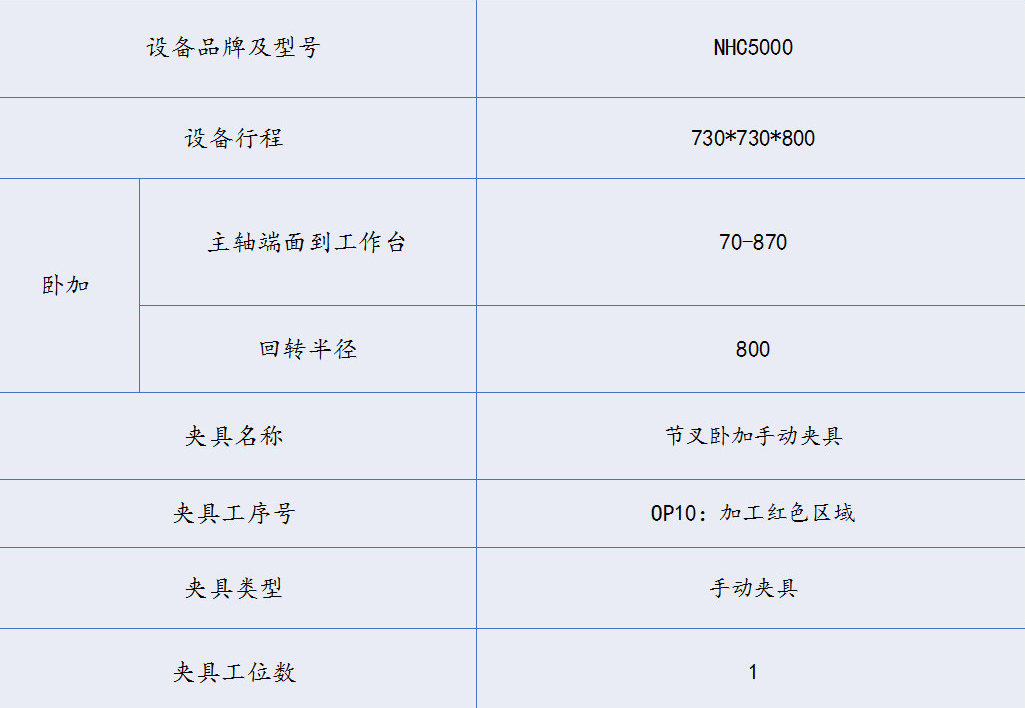 [夹研外包设计案例]卧加手动夹具  手动夹具 卧加夹具 第1张