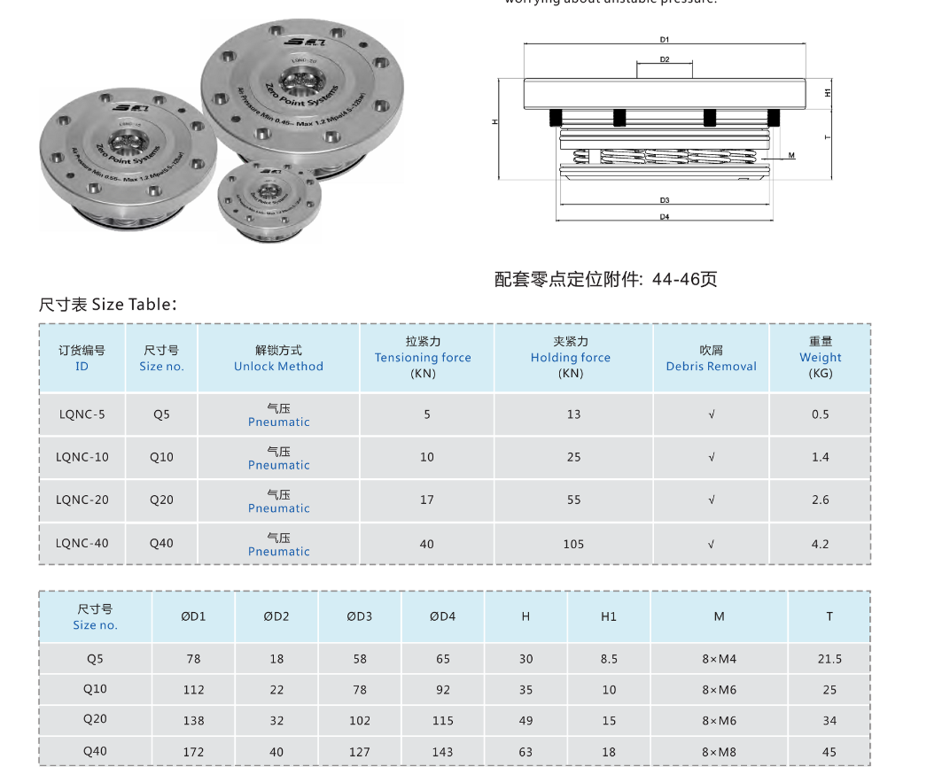 低成本缩短夹具换型时，机床90%等待时间的利器  零点定位系统 第1张