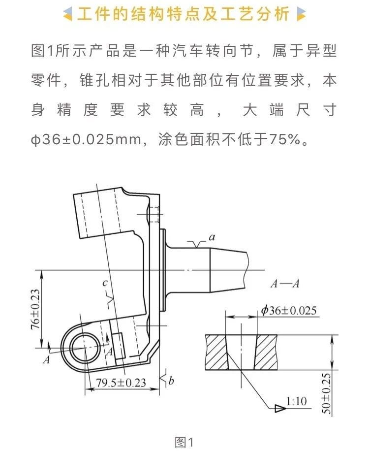 多工序整合到一台机床后，夹具的互换性解决思路  第1张