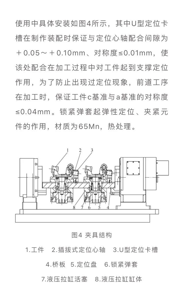 多工序整合到一台机床后，夹具的互换性解决思路  第6张