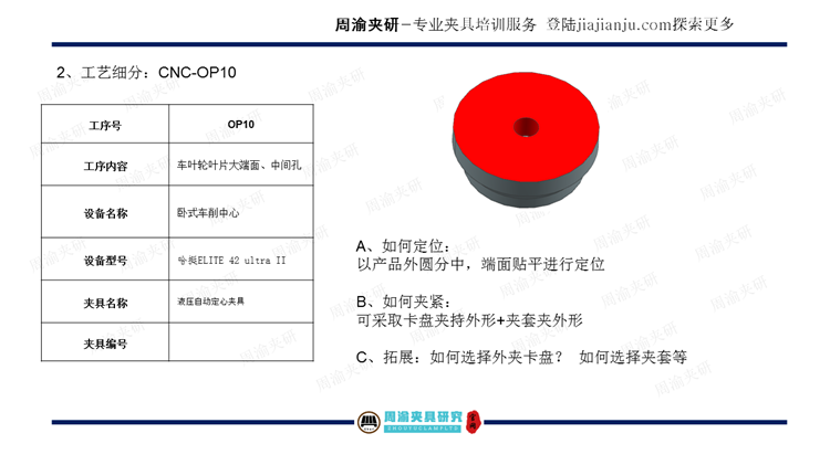 夹具设计视频教程-叶轮车床夹具  视频教程 第6张