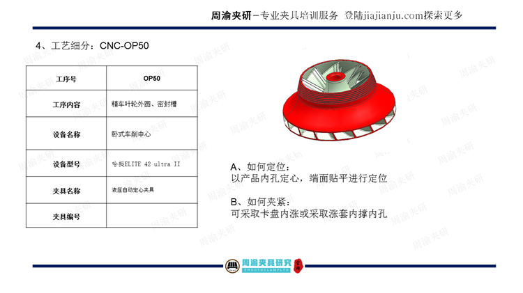 夹具设计视频教程-叶轮车床夹具  视频教程 第8张