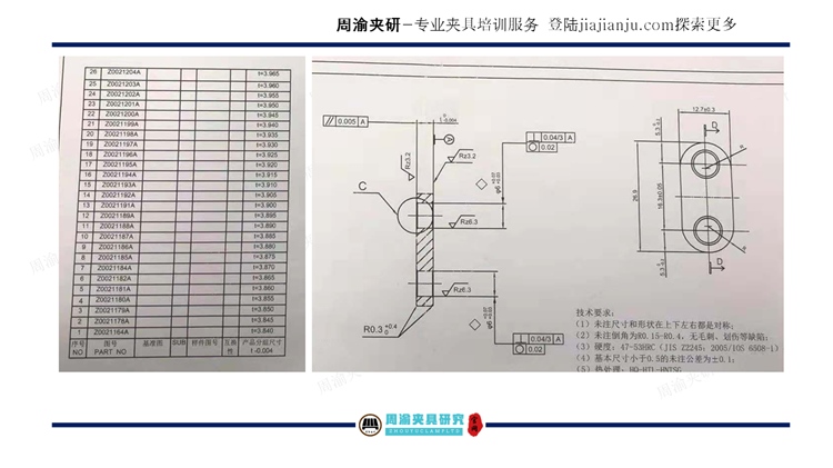 夹具设计视频教程-零点定位夹具设计  视频教程 第5张