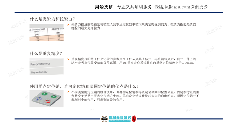 夹具设计视频教程-零点定位夹具设计  视频教程 第13张