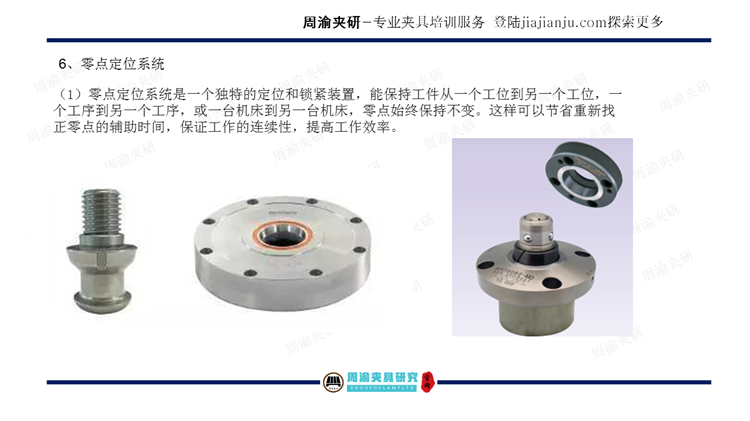 夹具设计视频教程-零点定位夹具设计  视频教程 第11张