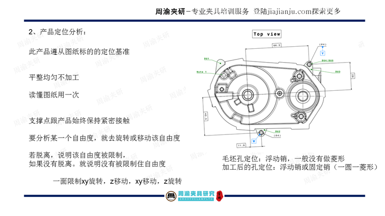 夹具设计视频教程-节气门液压五轴保压夹具  视频教程 第6张