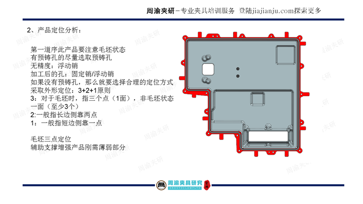 夹具设计视频教程-薄壁件上盖液压夹具  视频教程 第6张