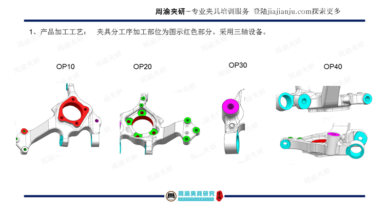 夹具设计视频教程-后羊角多工序液压夹具  视频教程 第5张