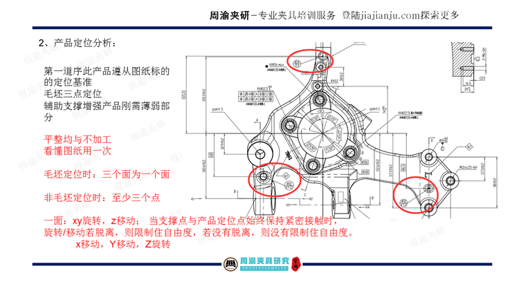 夹具设计视频教程-后羊角多工序液压夹具  视频教程 第7张