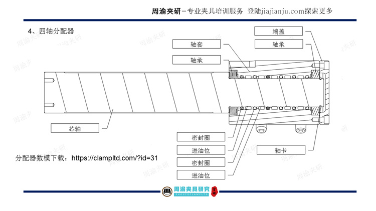 夹具设计视频教程-后羊角多工序液压夹具  视频教程 第13张