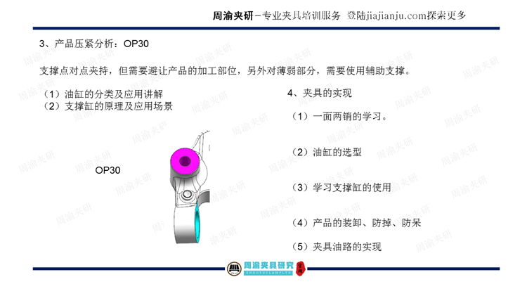 夹具设计视频教程-后羊角多工序液压夹具  视频教程 第11张