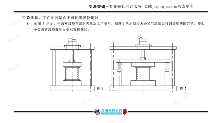 夹具设计视频教程-端盖内腔检漏夹具  视频教程 第10张