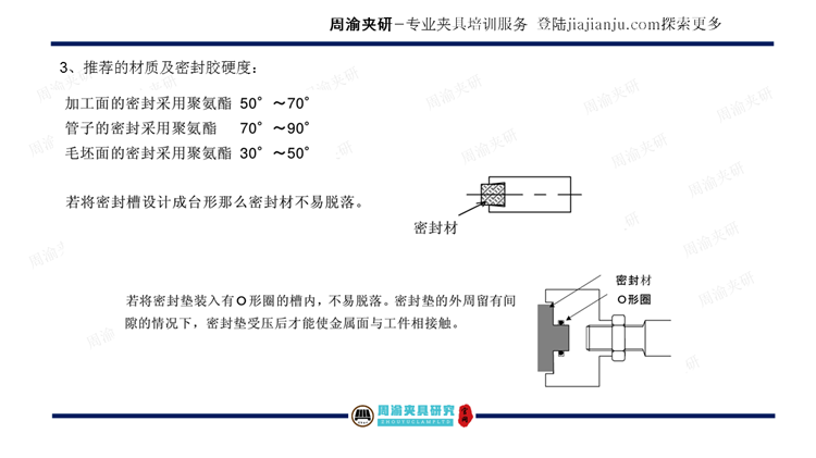 夹具设计视频教程-端盖内腔检漏夹具  视频教程 第7张