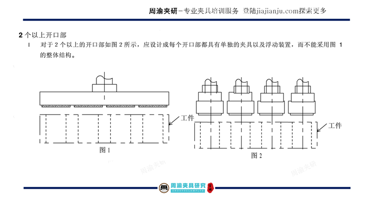 夹具设计视频教程-端盖内腔检漏夹具  视频教程 第11张