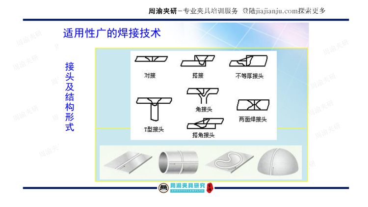 夹具设计视频教程-搅拌摩擦焊及摩擦焊液压夹具  视频教程 第7张