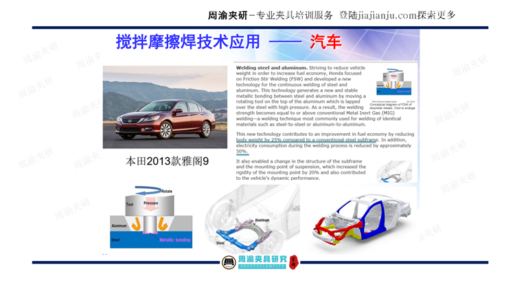 夹具设计视频教程-搅拌摩擦焊及摩擦焊液压夹具  视频教程 第16张