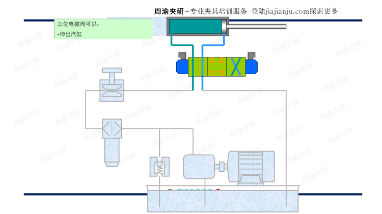 夹具设计视频教程-搅拌摩擦焊及摩擦焊液压夹具  视频教程 第26张